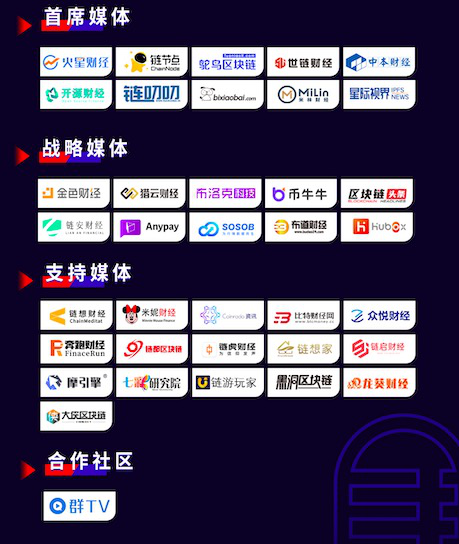 资产