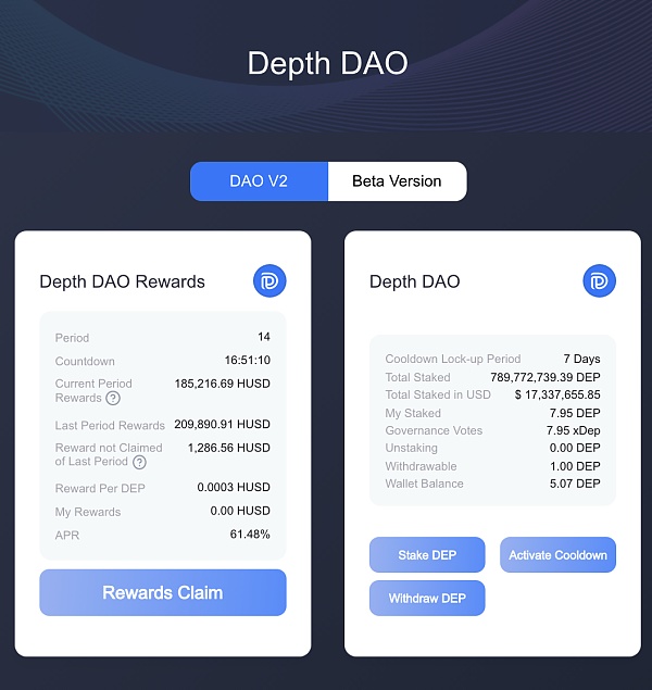 聚币Jubi LIVE|DEX革命-Depth的跨资产互换和收益社区DAO共享-区块之声
